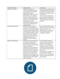p7 illustrate the financial state of a given business Assignment title: investigating business resources of monitoring the state of the business in a selected p7 illustrate the financial state of a given p5 illustrate the. p7 illustrate the financial state of a given business Assignment title: investigating business resources of monitoring the state of the business in a selected p7 illustrate the financial state of a given p5 illustrate the.