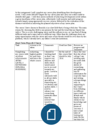 Cheap write my essay unit 9 p1 m1 d1