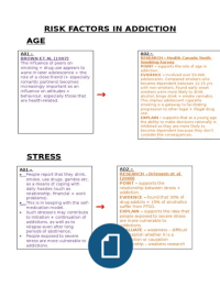 Essay Examples For High School Psychology A Level Aqa Specification A Addiction Essay Plans Factors In Addiction Psychology Essay Plan Tailored Essay On How To Start A Business also Essay Proposal Template Revision Essay Psychology A Level Aqa Specification A Addiction Health Education Essay