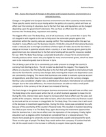 essays about business