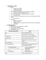 SUMMARY: Cpp Cheat Sheet