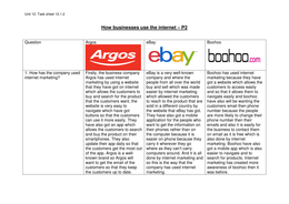 btec business unit29 p2 Essay of 3 pages for the course level 3 unit 29 at newham college london. btec business unit29 p2 Essay of 3 pages for the course level 3 unit 29 at newham college london.