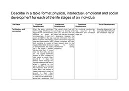 unit 4 p1 development through life unit 4 p1 development through life