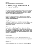 safeguarding adults and promoting independence essay Unit 11 safeguarding adults and promoting independence 09/02/2016 factors related to the individual isolation physical illness creating dependency. safeguarding adults and promoting independence essay Unit 11 safeguarding adults and promoting independence 09/02/2016 factors related to the individual isolation physical illness creating dependency.